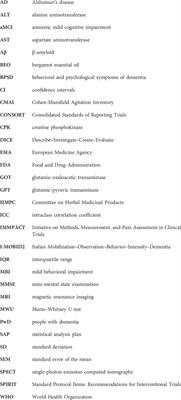 Efficacy of therapeutic intervention with NanoBEO to manage agitation and pain in patients suffering from severe dementia: a pilot clinical trial